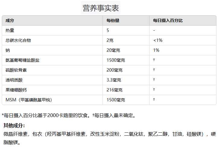 movefree益节营养事实表